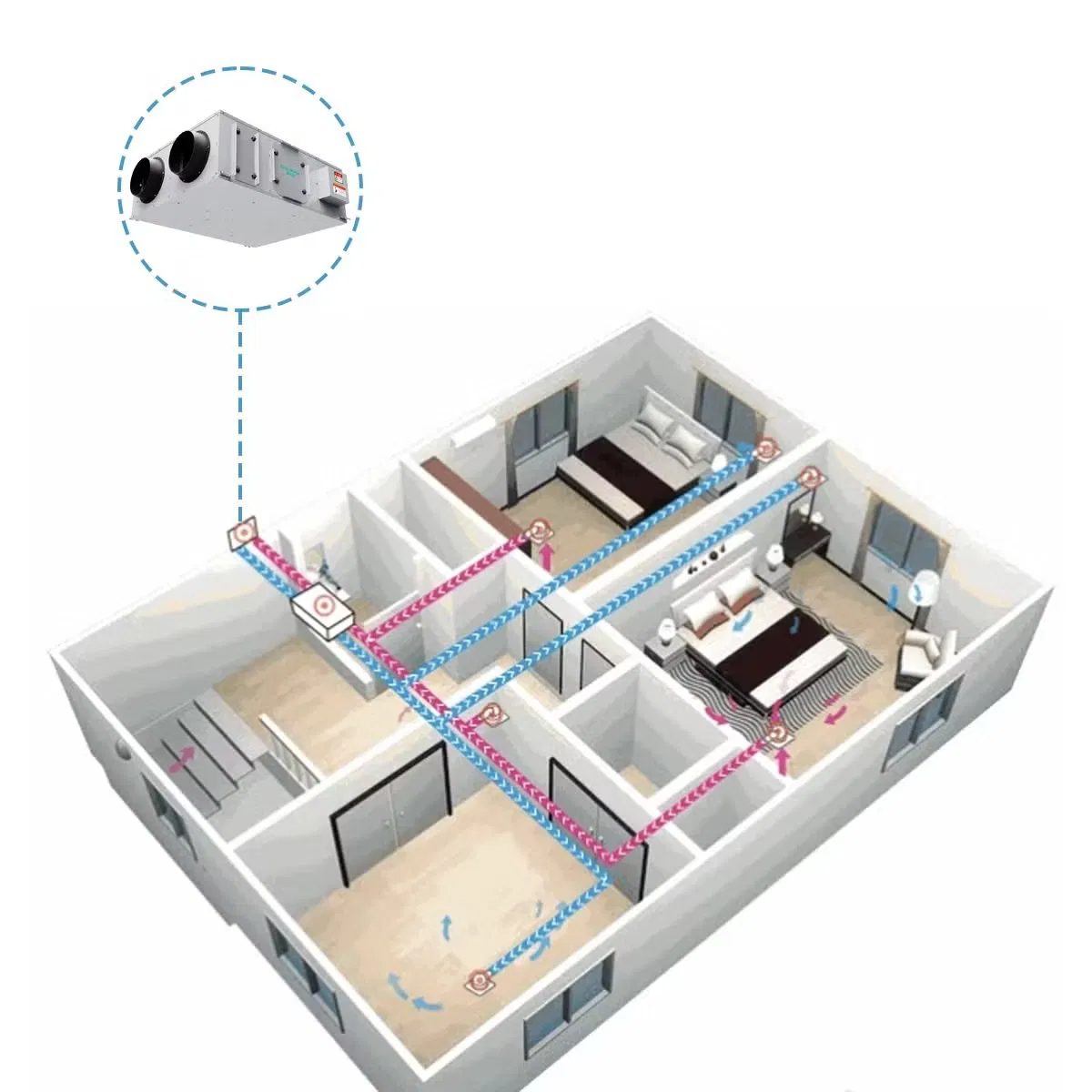 Ventilation systems Ventilation systems